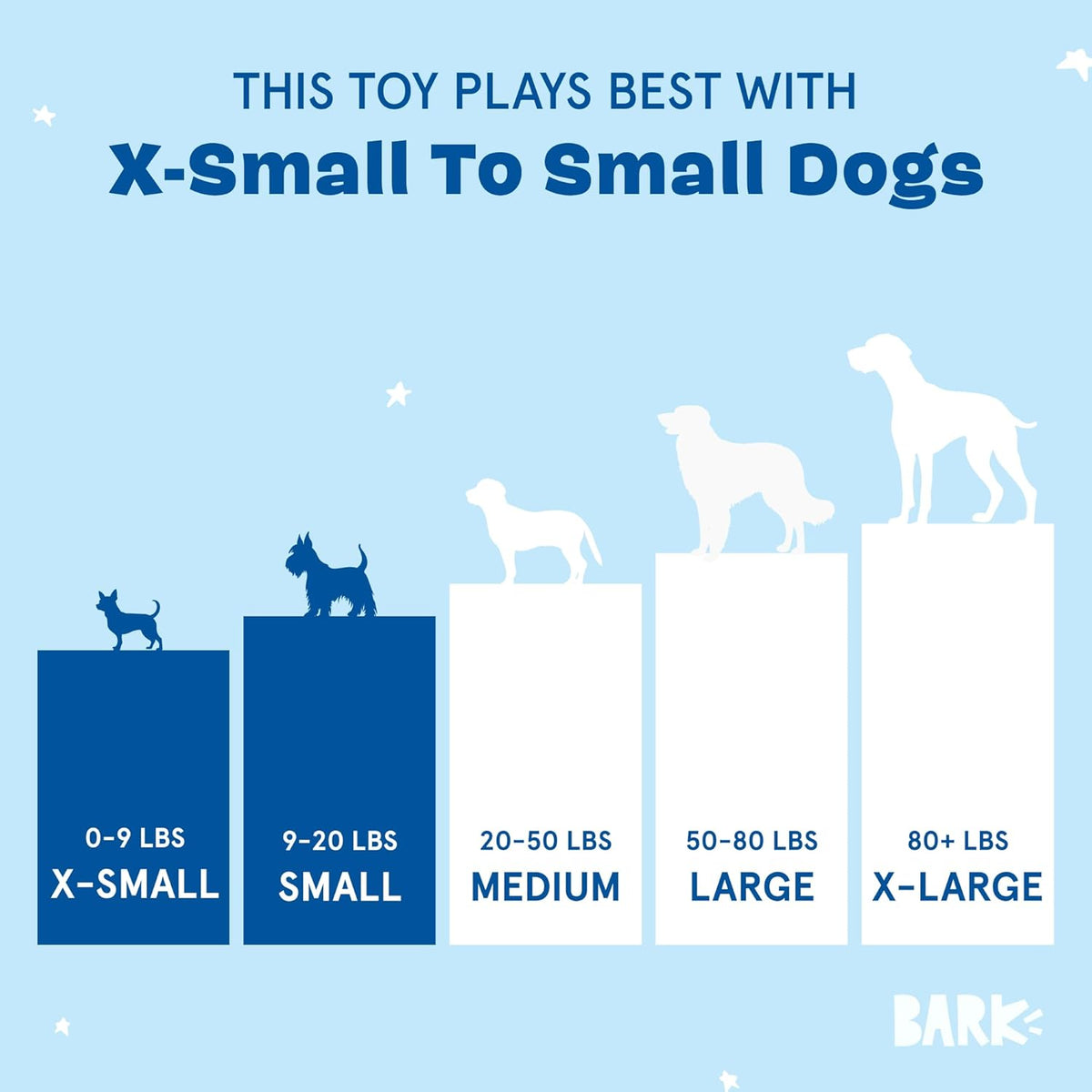 BarkBox Barker's Dozen Donuts 4-in-1 Interactive Plush Dog Toy