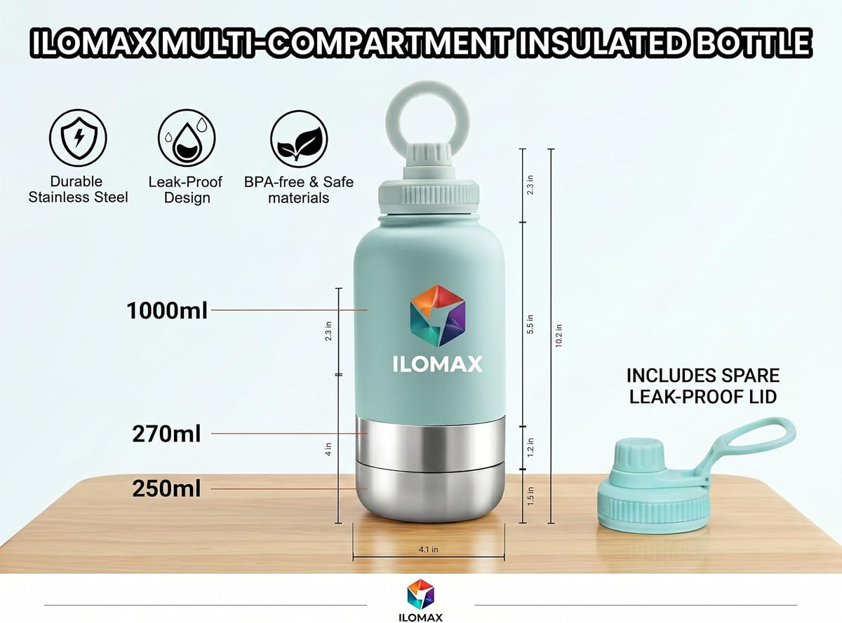 ILOMAX 3-in-1 Stainless Steel Dog Travel Water Bottle with Food & Water Bowls, Leak-Proof & Insulated, Extra Magnetic Lid, Keeps Drinks Cold 12H/Hot 6H, Portable Outdoor Hydration, 32oz (Bluish White)