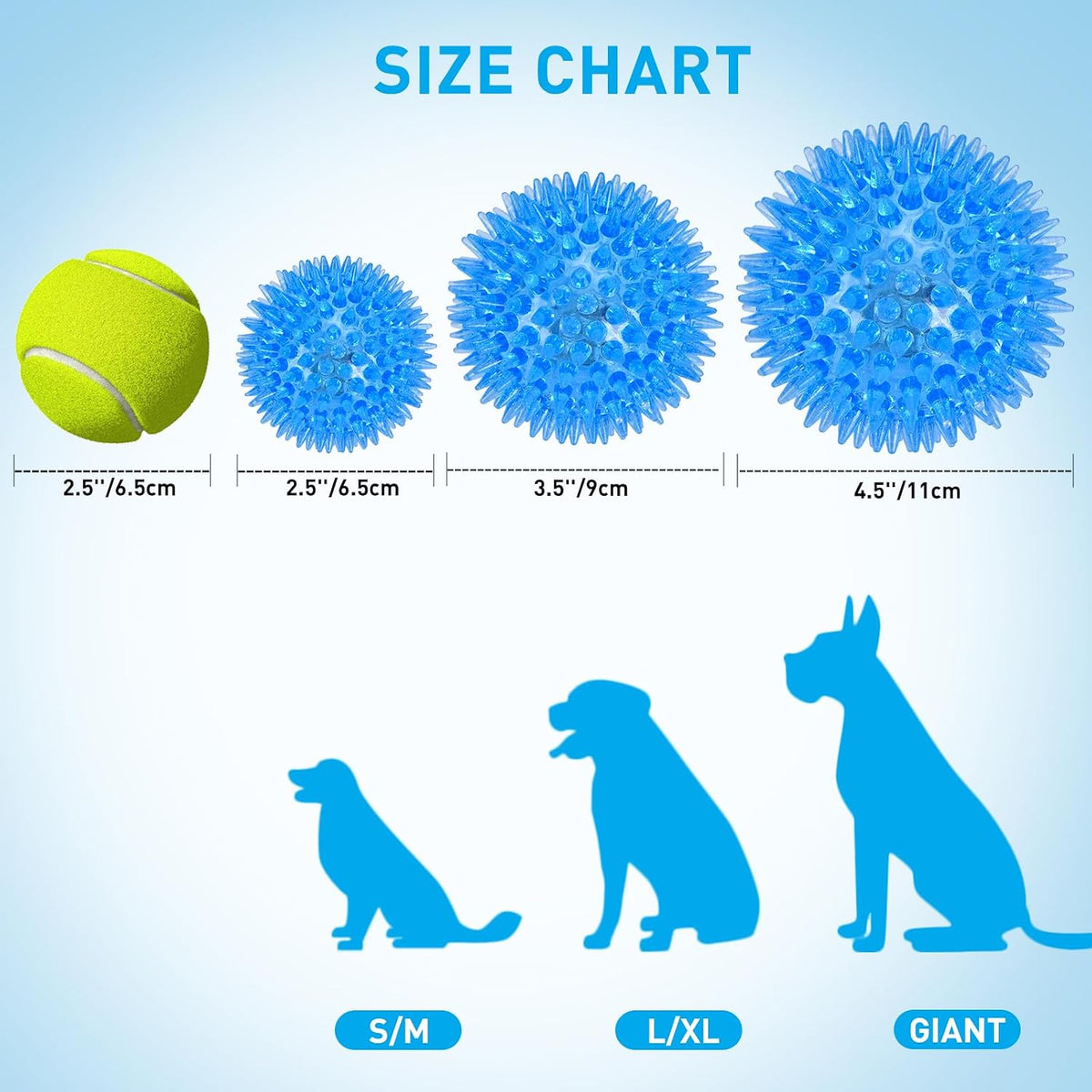 Novkin 6 Pack 2.5" LED Light Up Dog Balls, Squeaky Spiky Dog Toys for Aggressive Chewers, Durable Glow in The Dark Interactive Fetch Balls for Small Medium Large Dogs, Floating & BPA Free Non-Toxic