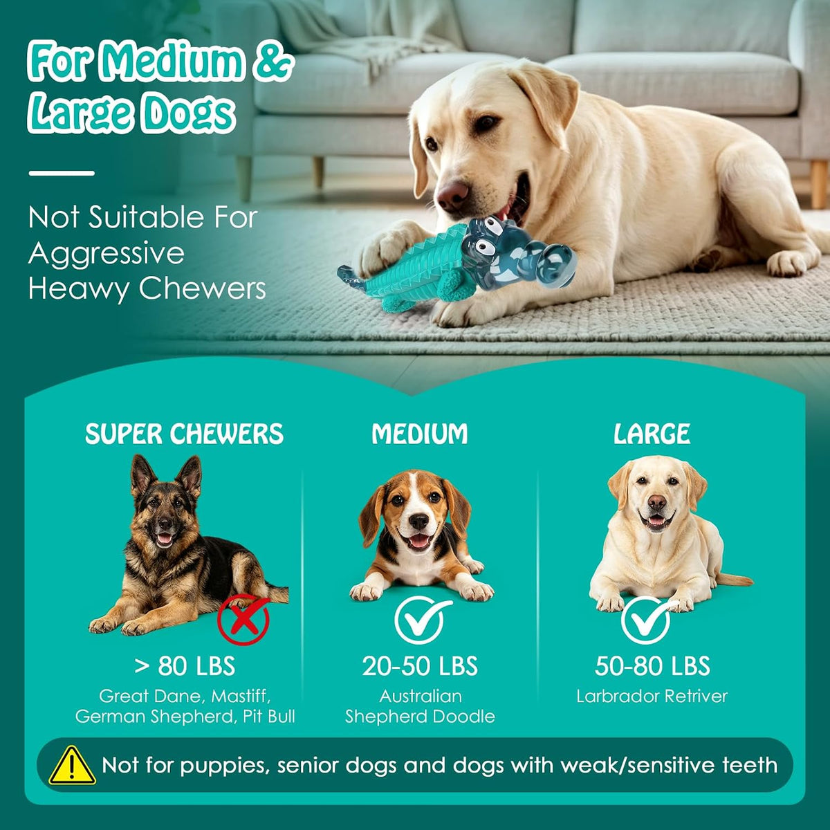 Jeefome Dog Toys for Aggressive Chewers