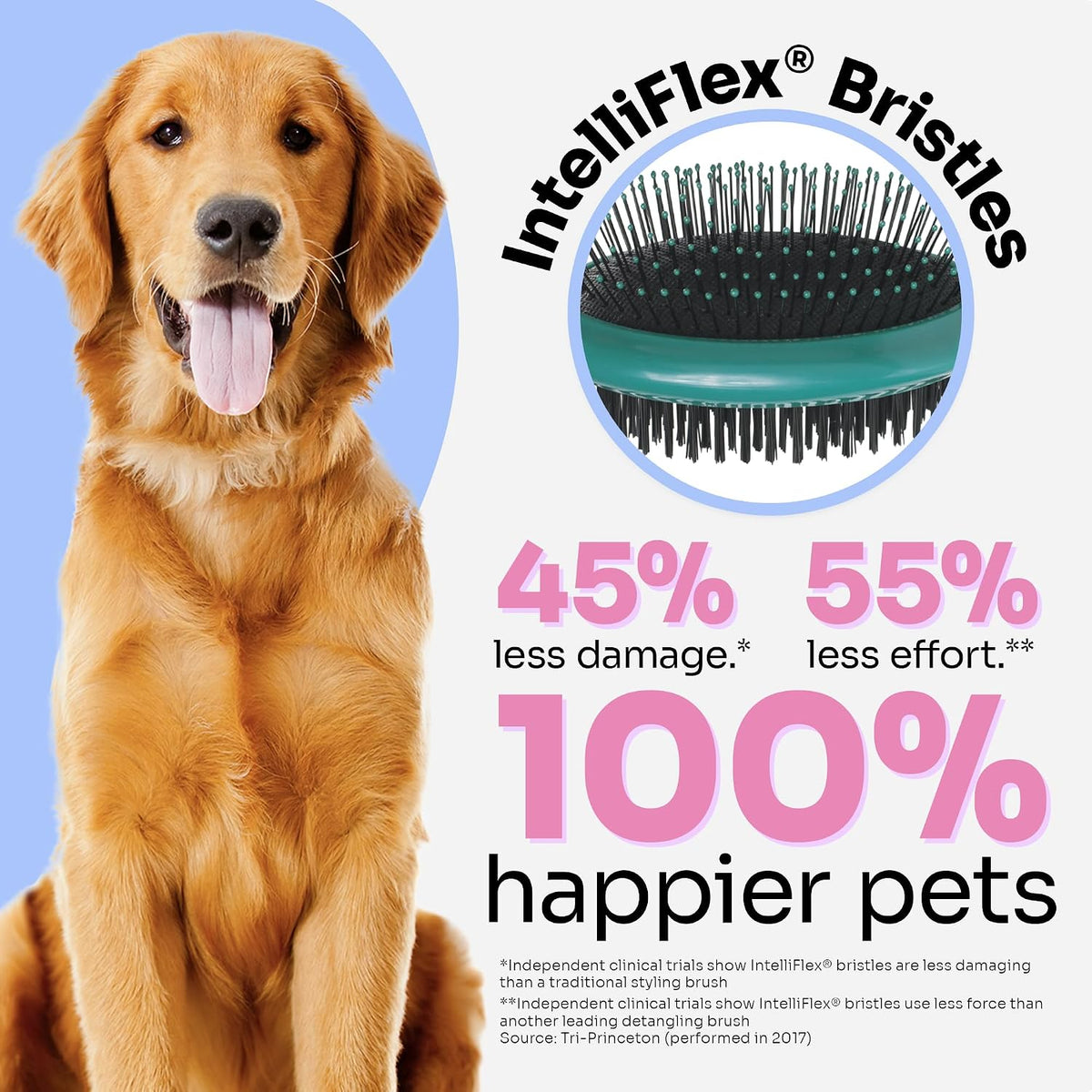 Wet Brush Ultimate Dual-Sided Detangling Brush - Ultra Soft IntelliFlex Bristles, Removes Loose Hair & Dirt for Dogs, Cats, Rabbits - Teal