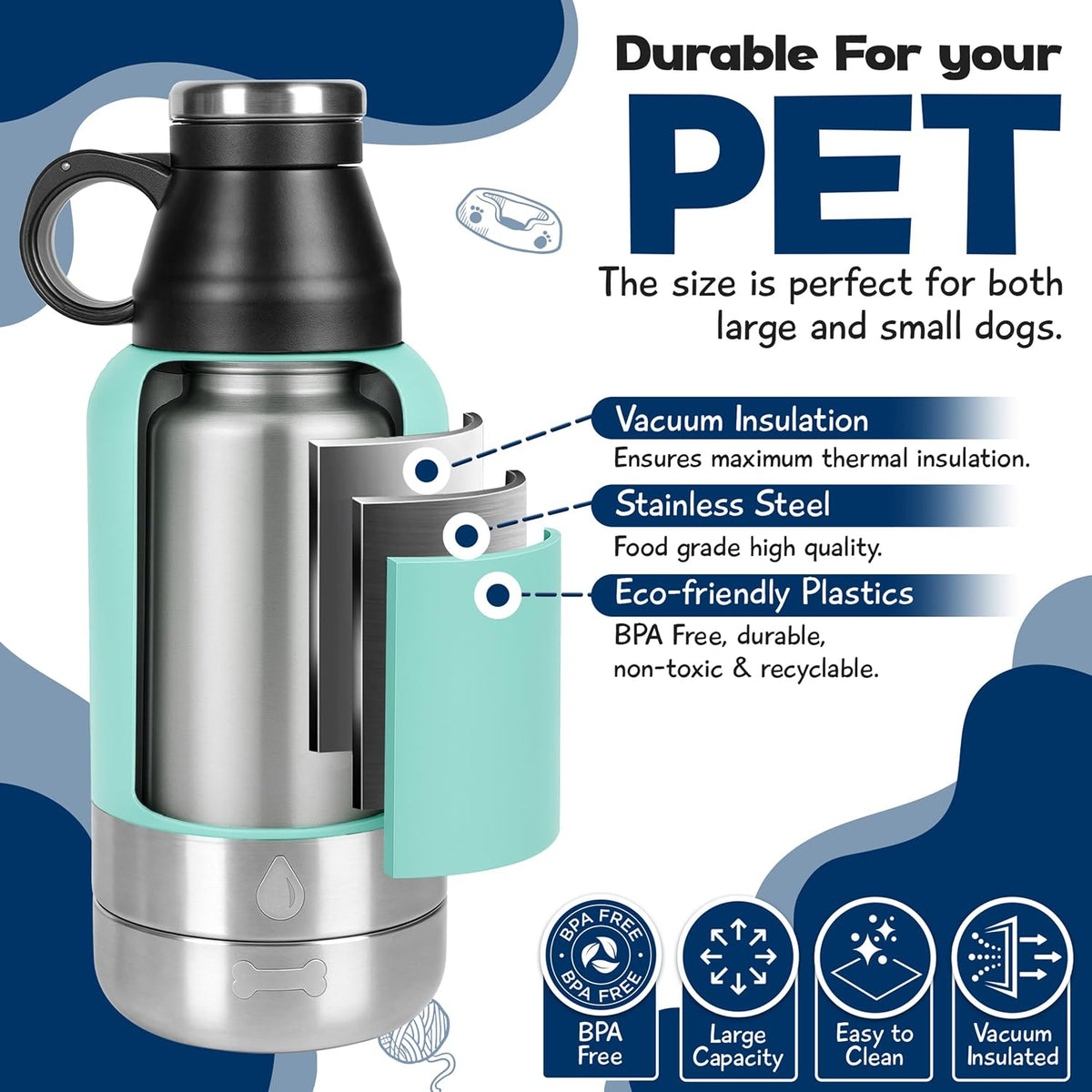 Portable Dog Water Bottle with 2 Removable Water Bowls for Dogs – Leak-Proof Insulated Stainless Steel Dog Water Bottle - Travel Accessories for Dogs - 32oz - Teal