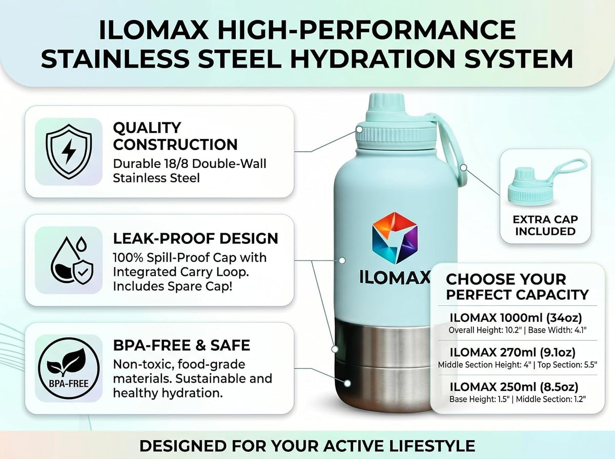 ILOMAX 3-in-1 Stainless Steel Dog Travel Water Bottle with Food & Water Bowls, Leak-Proof & Insulated, Extra Magnetic Lid, Keeps Drinks Cold 12H/Hot 6H, Portable Outdoor Hydration, 32oz (Bluish White)